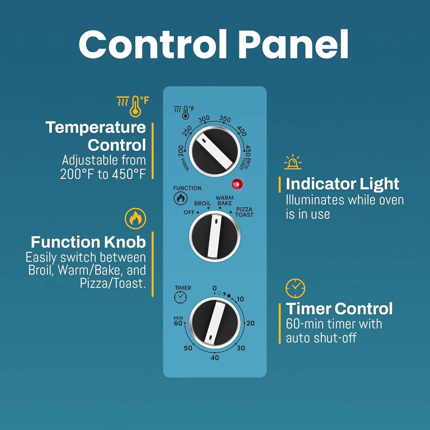 Elite Gourmet Double French Door Toaster Oven – 25L Countertop Convection Oven with Bake, Broil, Toast & Keep Warm Functions – Fits 12" Pizza – Stainless Steel Finish