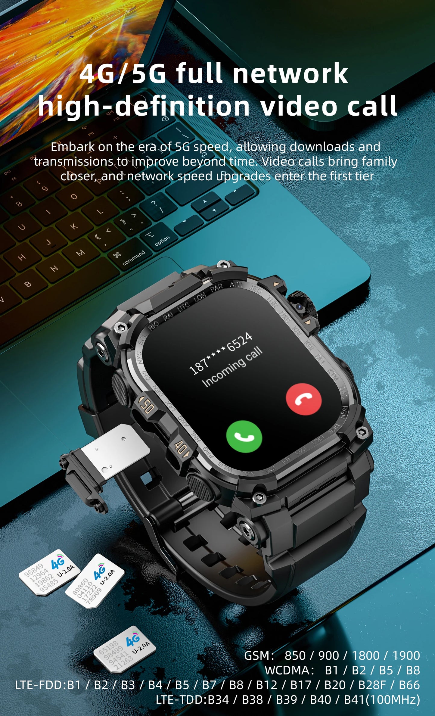 LOKMAT APPLLP 7 MAX Smart Watch Phone – 4G/5G Android Smartwatch with Rotating Camera, AMOLED Display, 3GB+32GB Storage