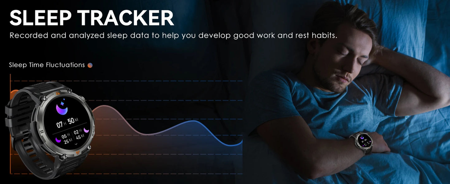 LaNikar 2024 Smart Watch for Men – Bluetooth Calling, Built-in Flashlight, 1.45” Touchscreen, Military-Grade Fitness Tracker