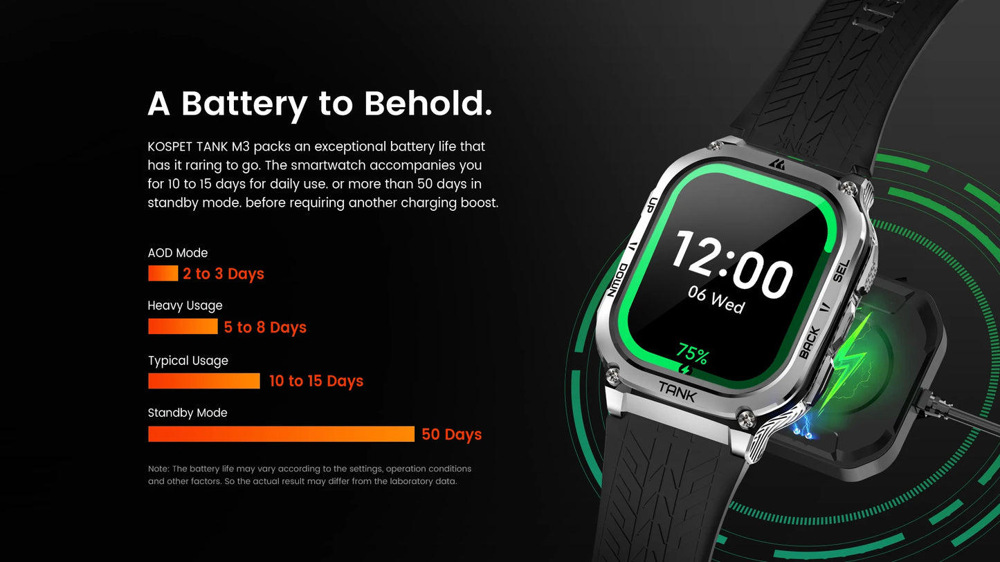 KOSPET TANK M3 Rugged Smart Watch for Men – Military Grade Durability, AMOLED Display, Bluetooth Calling & 60-Day Standby Battery