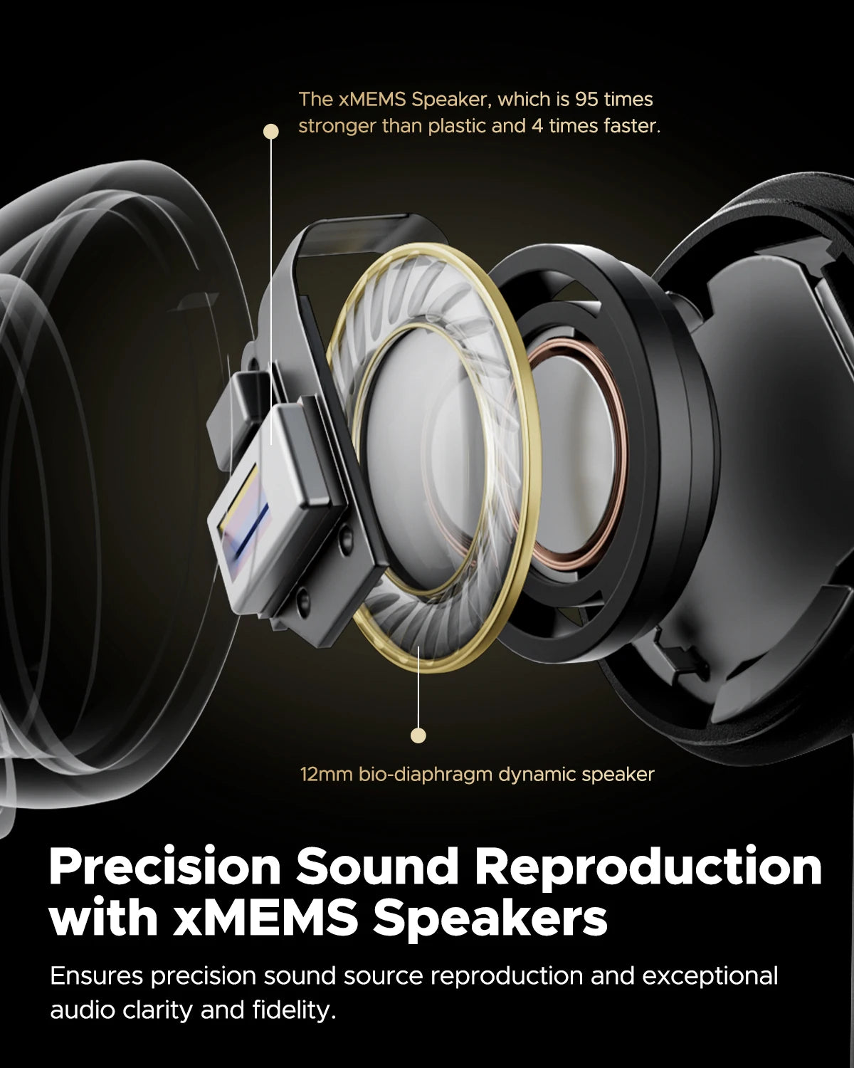 SoundPEATS Capsule3 Pro+ Wireless Earphones with xMEMS Speaker, Hi-Res LDAC & Adaptive ANC