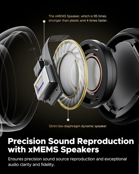 SoundPEATS Capsule3 Pro+ Wireless Earphones with xMEMS Speaker, Hi-Res LDAC & Adaptive ANC