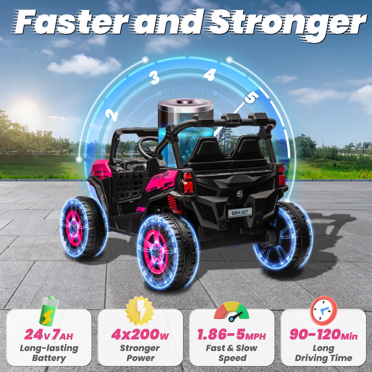 Joyracer 24V 4WD 2-Seater Ride-On UTV – Off-Road Electric Car with 4x200W Motors, Remote Control, LED Lights & Bluetooth