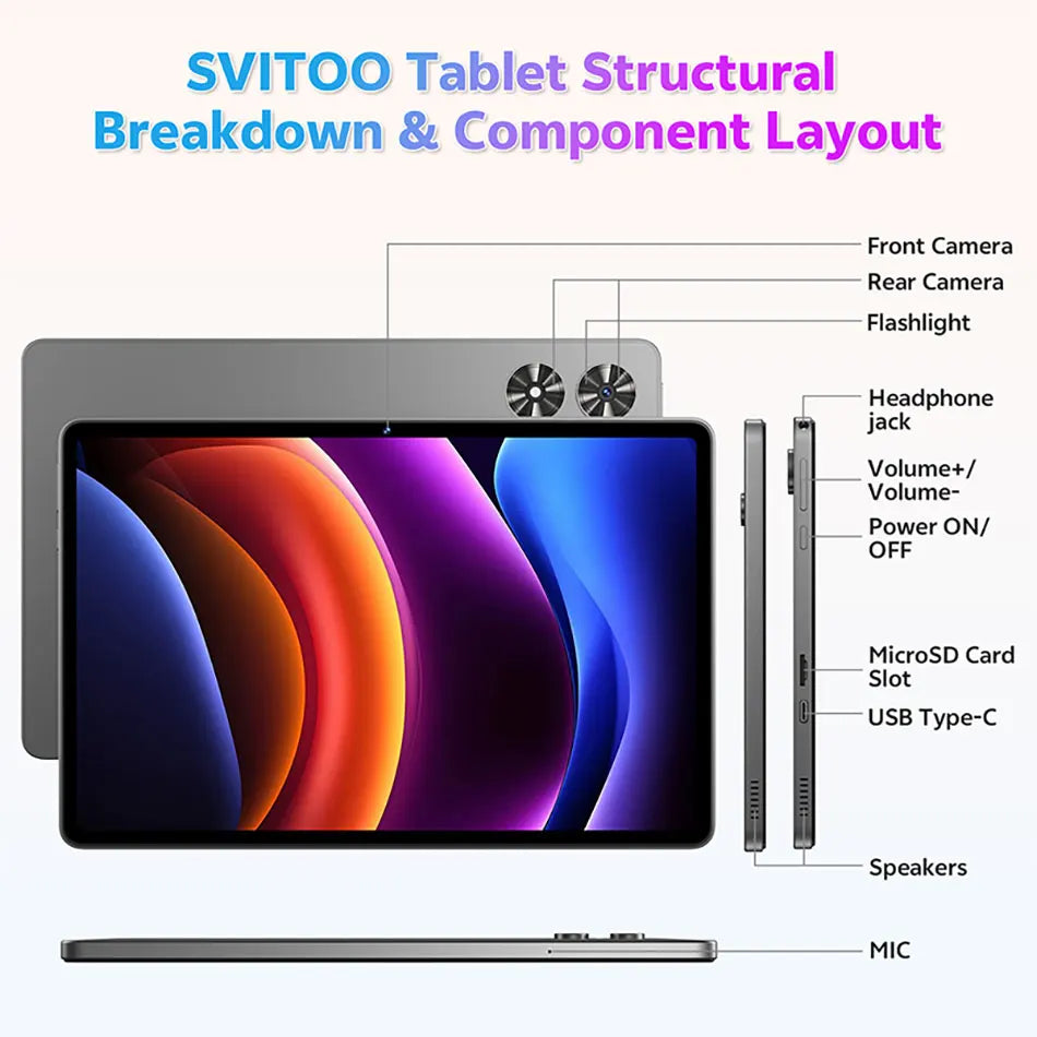 SVITOO P11 11-Inch Android 15 Tablet – 12GB RAM + 128GB Storage, Octa-Core T606, 8000mAh Battery