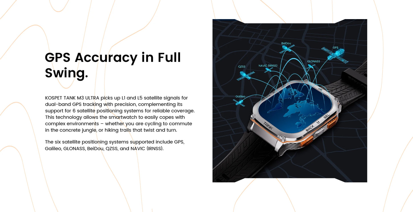 2025 Original KOSPET TANK M3 Ultra GPS Smart Watch For Men Stainless Steel 5ATM IP69K Waterproof AOD AMOLED 24/7 Health Monitor