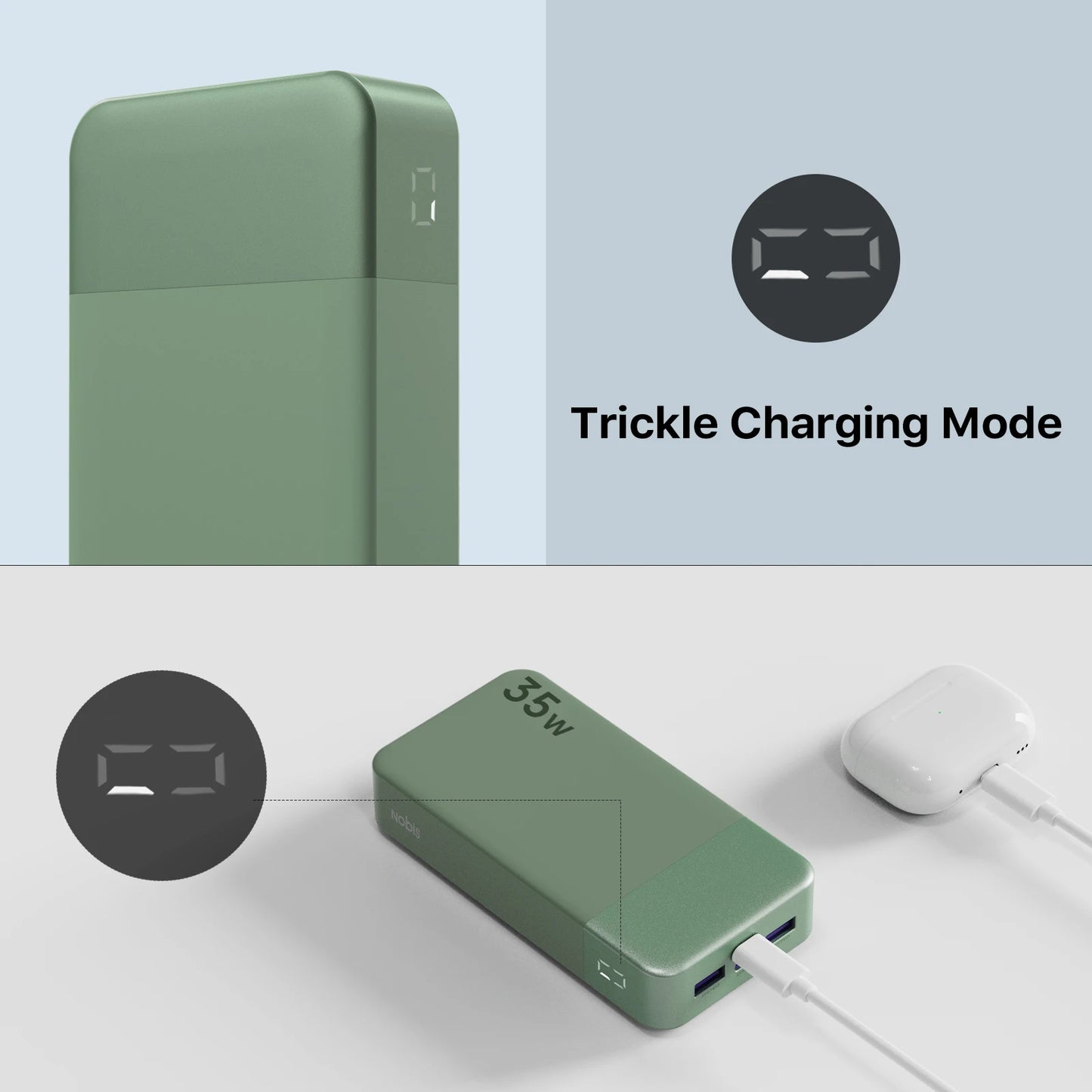 NOBIS 20000mAh Power Bank 35W – Fast Charging Portable Charger
