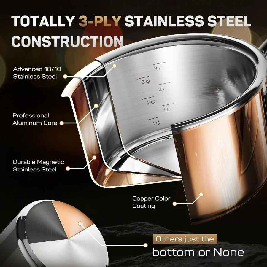 Civete 10-Piece Tri-Ply Stainless Steel Cookware Set – Copper Finish | Induction Ready | Professional-Grade Construction