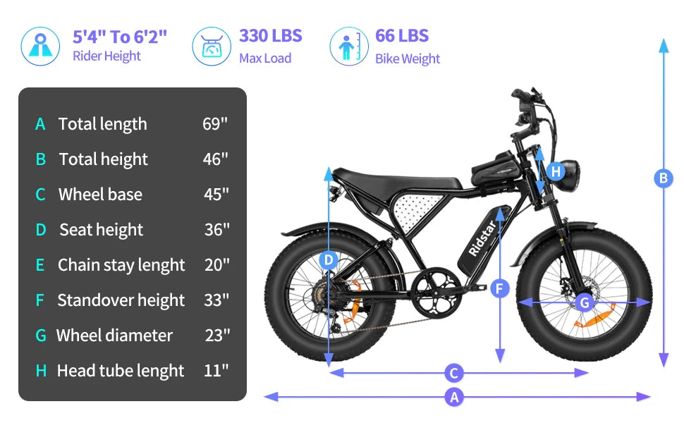 Ridstar Q20 Lite Electric Bike 1200W Peak Motor 20” Fat Tire E-Bike with 48V Battery