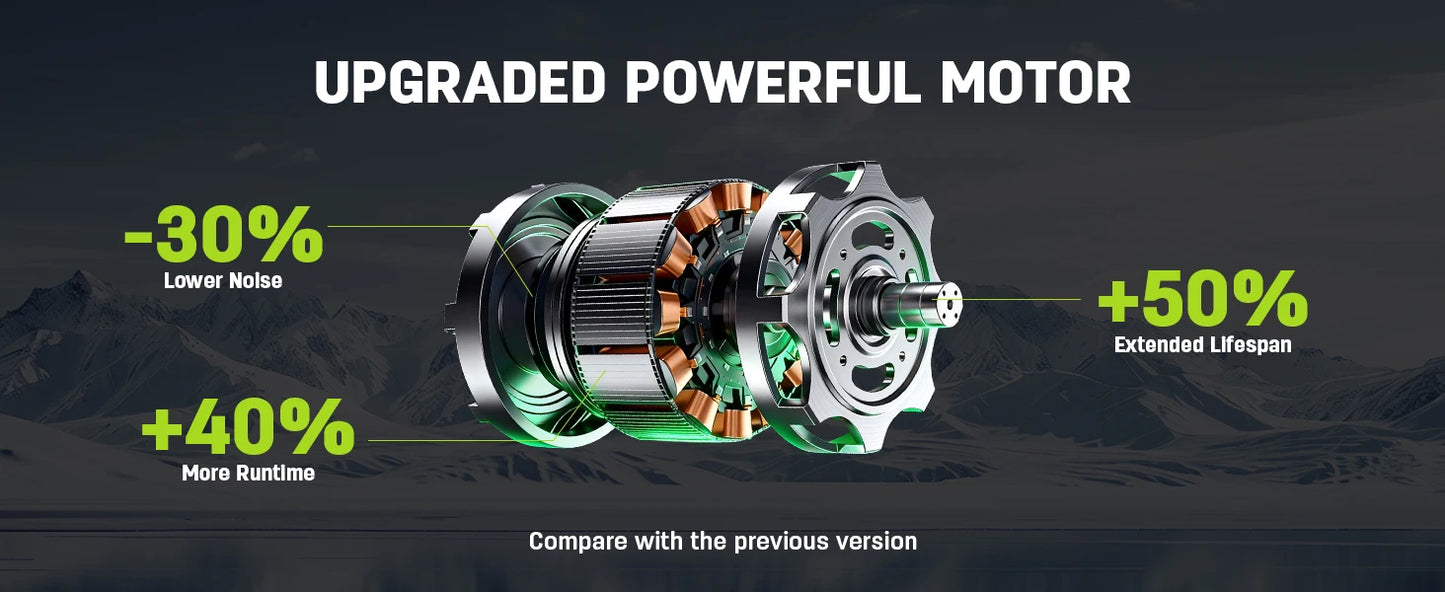 Deli 21V Cordless Snow Shovel with 4.0Ah Battery – 12" Clearing Width, 20FT Throw Distance, 60° Adjustable Chute & Lightweight Design