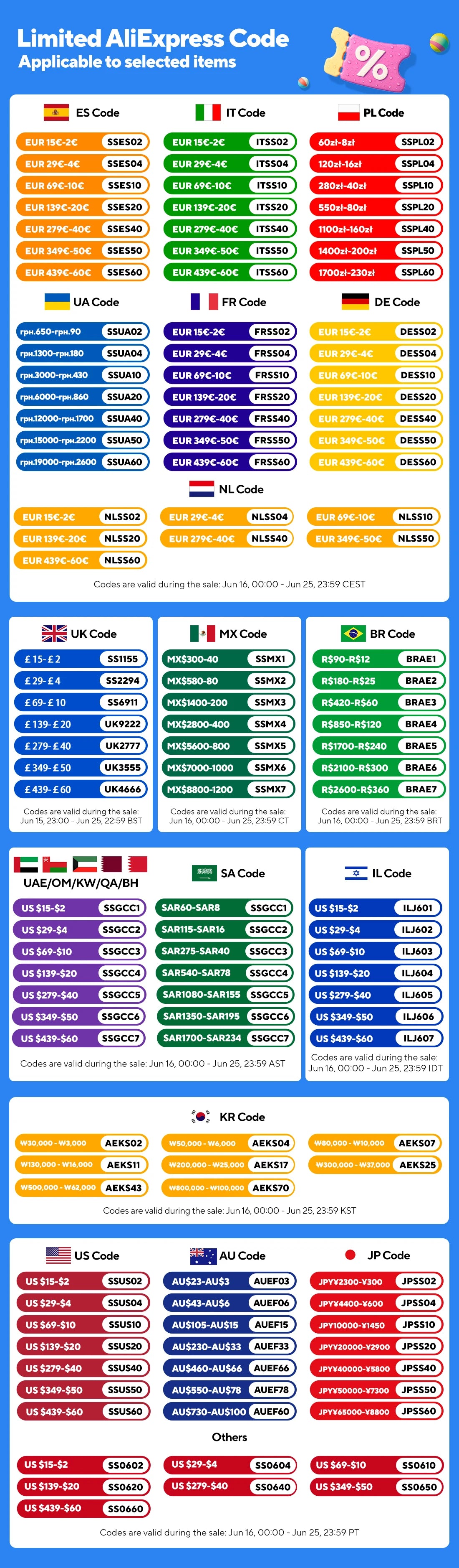 EIGIIS KE3 2025 Bluetooth Smartwatch for Men