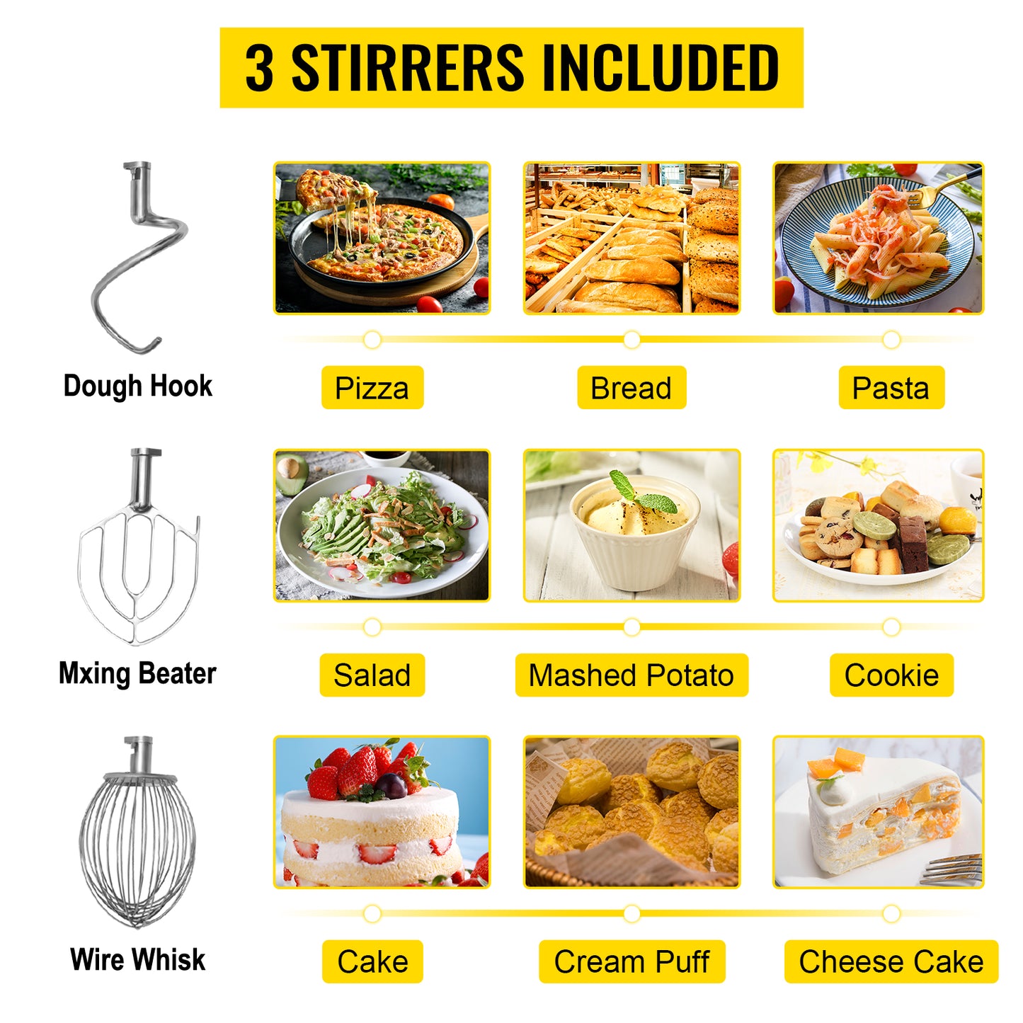 SucceBuy 10 15 20 30L Electric Dough Machine Stainless Steel Commercial Cream  Whisk Mixer Processor Kitchen Food Stand Blender