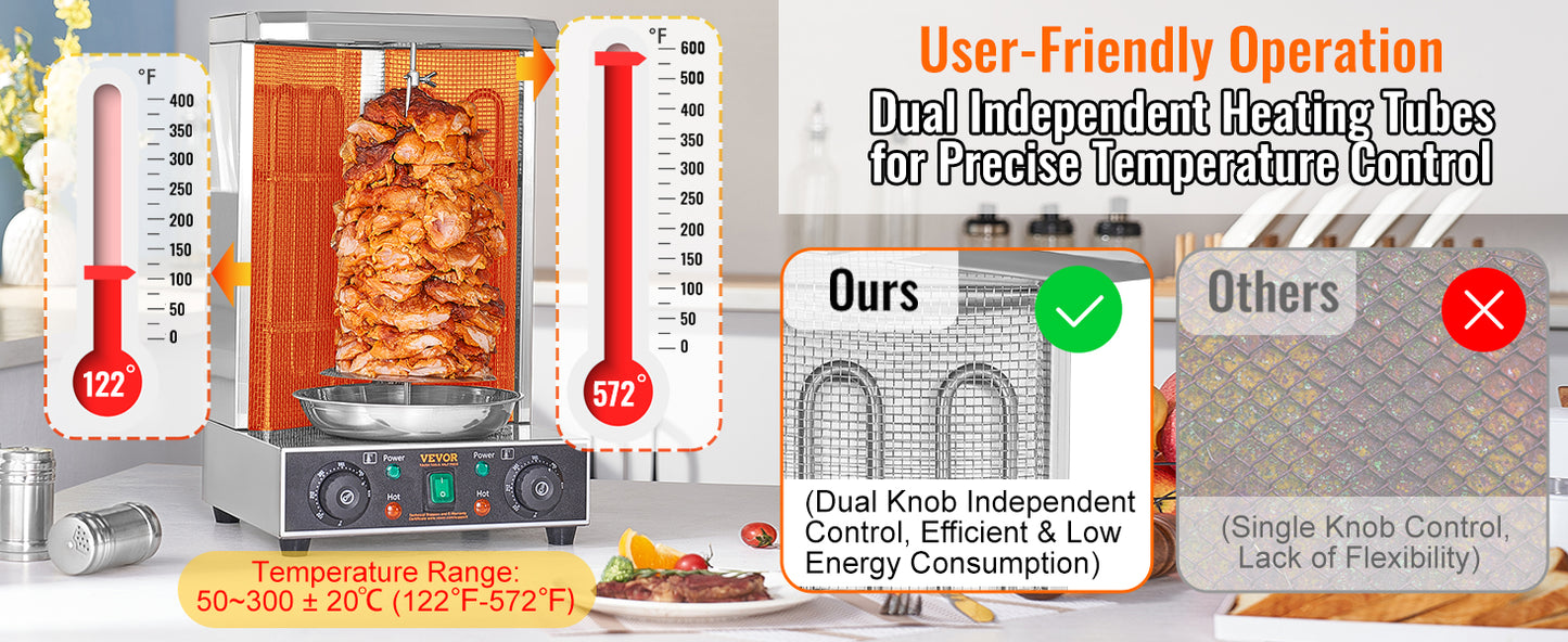 SucceBuy Shawarma Grill Machine 13lbs Electric Vertical Rotisserie with Dual Heating Control & 360° Rotational Heating