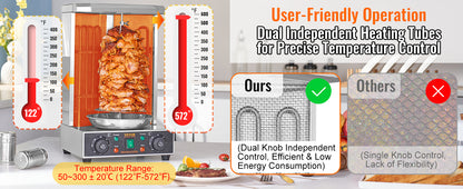 SucceBuy Shawarma Grill Machine 13lbs Electric Vertical Rotisserie with Dual Heating Control & 360° Rotational Heating
